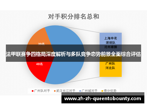 法甲联赛争四格局深度解析与多队竞争态势前景全面综合评估 法甲联赛争四格局深度解析与多队竞争态势前景全面综合评估