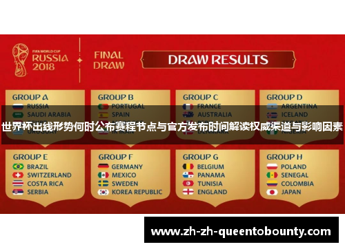 世界杯出线形势何时公布赛程节点与官方发布时间解读权威渠道与影响因素 世界杯出线形势何时公布赛程节点与官方发布时间解读权威渠道与影响因素