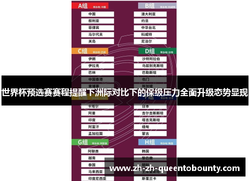 世界杯预选赛赛程提醒下洲际对比下的保级压力全面升级态势显现