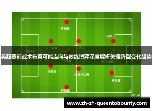 英超赛前战术布置可能走向与教练博弈深度解析关键阵型变化趋势