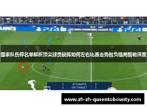 国家队伤停名单解析顶尖球员缺阵如何左右比赛走势胜负格局前瞻深度 国家队伤停名单解析顶尖球员缺阵如何左右比赛走势胜负格局前瞻深度