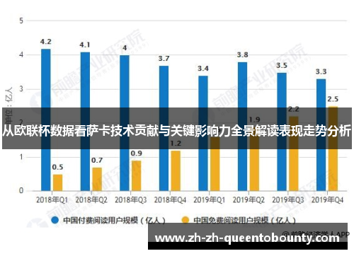 从欧联杯数据看萨卡技术贡献与关键影响力全景解读表现走势分析 从欧联杯数据看萨卡技术贡献与关键影响力全景解读表现走势分析