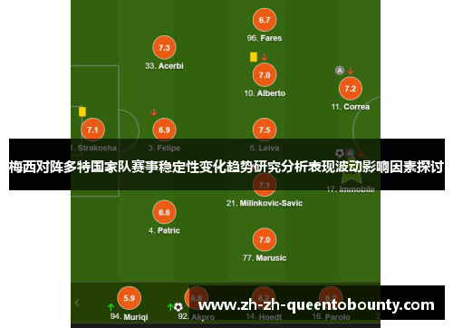 梅西对阵多特国家队赛事稳定性变化趋势研究分析表现波动影响因素探讨