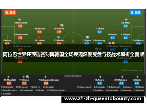 阿拉巴世界杯预选赛对阵德国全场表现深度复盘与技战术解析全面版 阿拉巴世界杯预选赛对阵德国全场表现深度复盘与技战术解析全面版