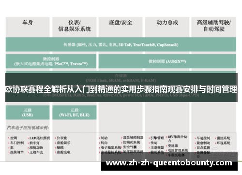 欧协联赛程全解析从入门到精通的实用步骤指南观赛安排与时间管理 欧协联赛程全解析从入门到精通的实用步骤指南观赛安排与时间管理
